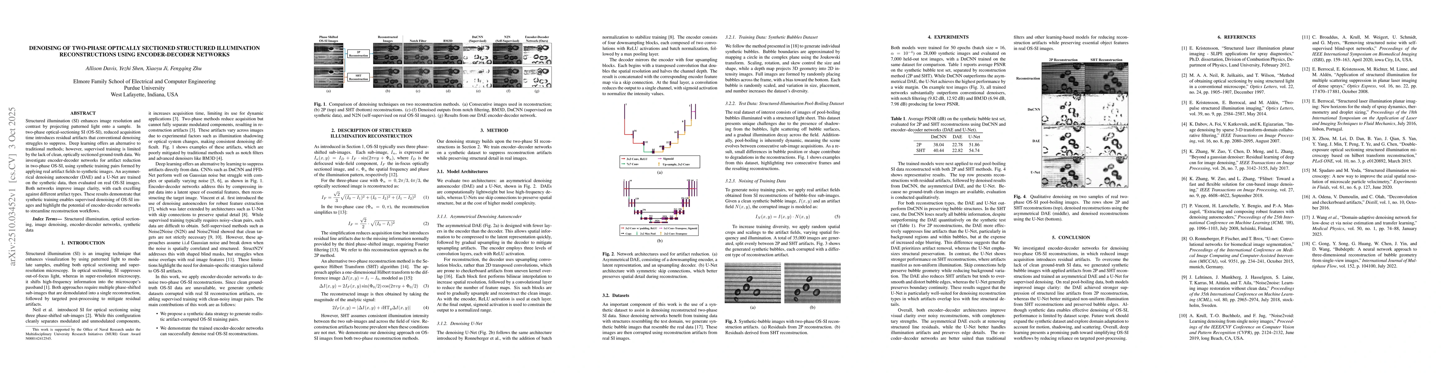 Thumbnail for Denoising of Two-Phase Optically Sectioned Structured Illumination
  Reconstructions Using Encoder-Decoder Networks