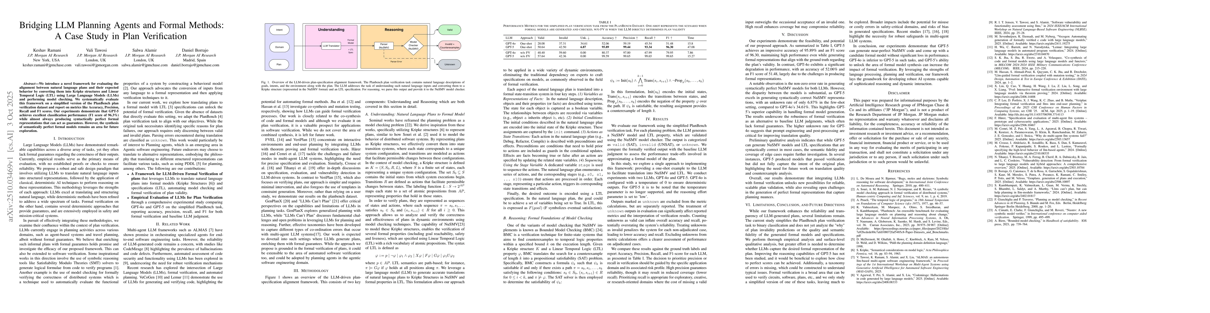 Thumbnail for Bridging LLM Planning Agents and Formal Methods: A Case Study in Plan
  Verification