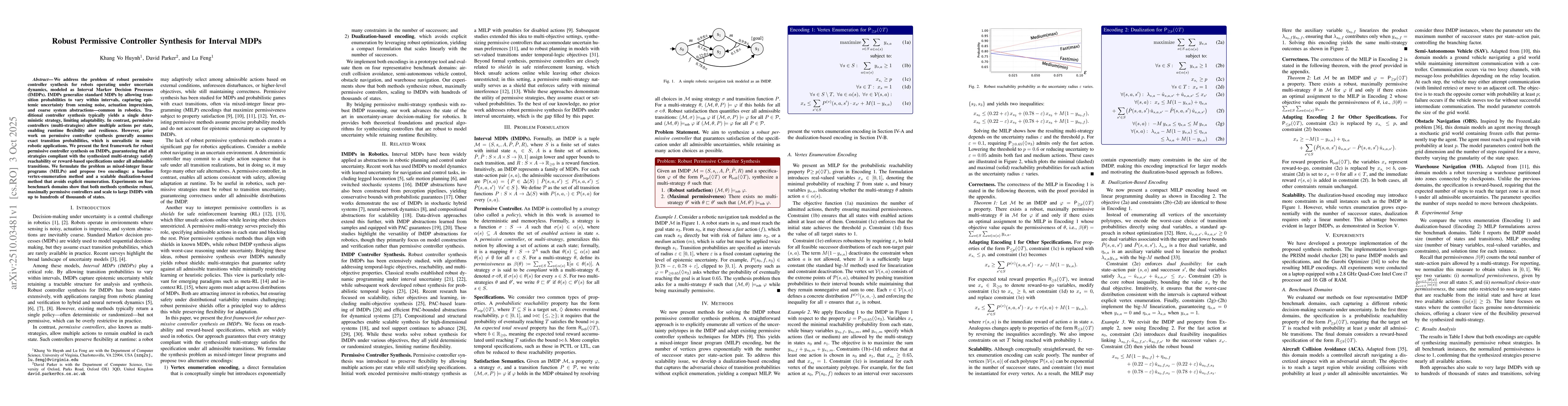 Thumbnail for Robust Permissive Controller Synthesis for Interval MDPs