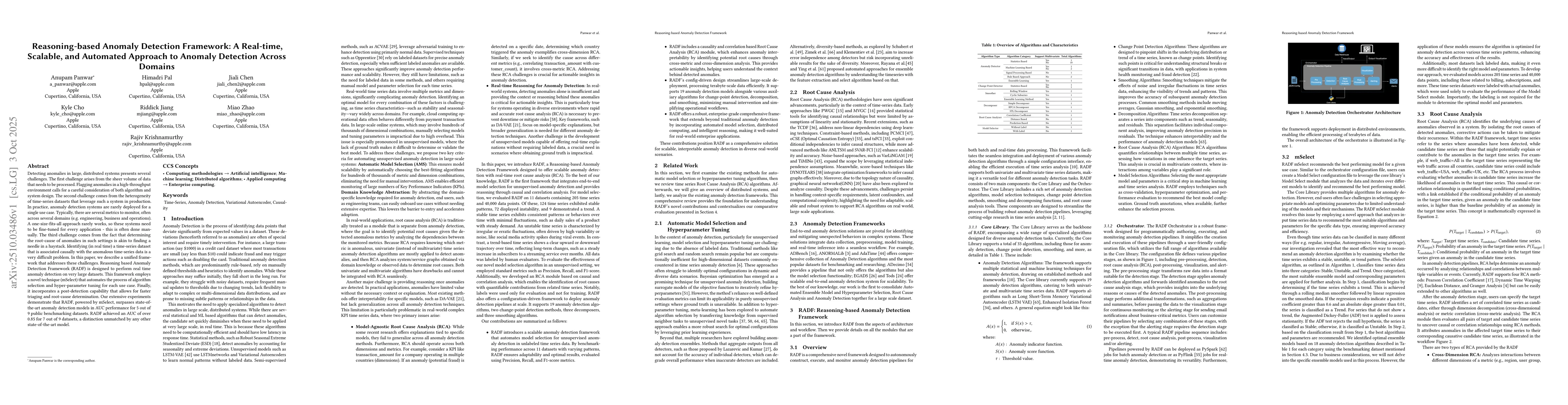 Thumbnail for Reasoning-based Anomaly Detection Framework: A Real-time, Scalable, and
  Automated Approach to Anomaly Detection Across Domains