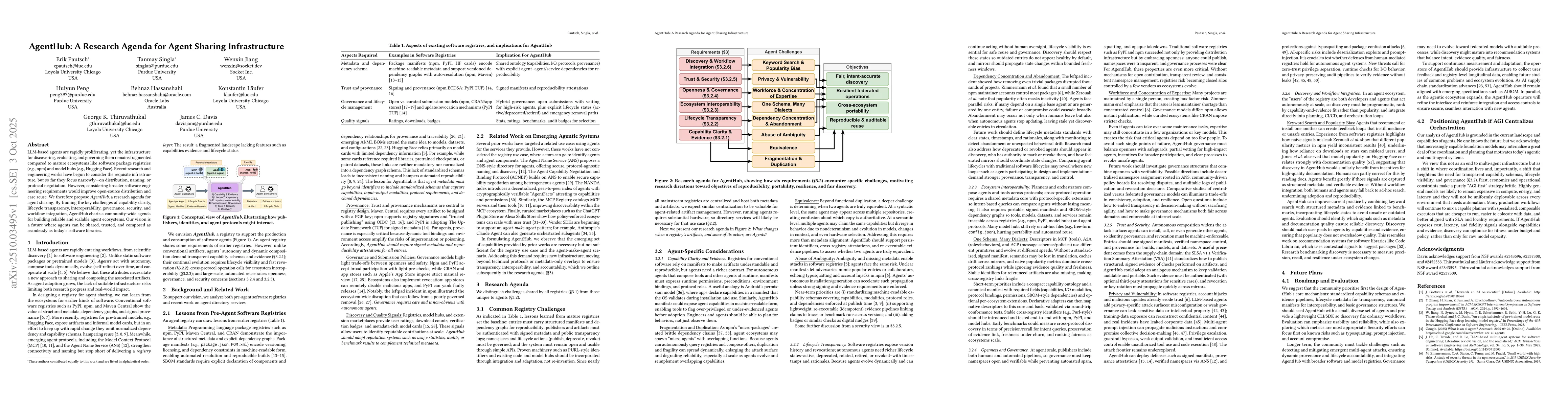Thumbnail for AgentHub: A Research Agenda for Agent Sharing Infrastructure