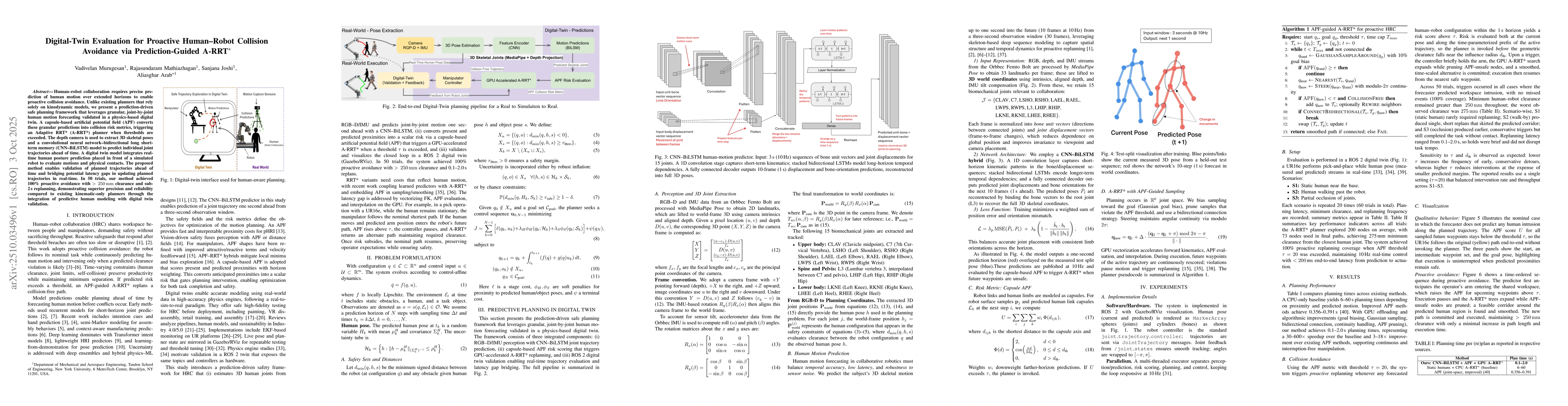 Thumbnail for Digital-Twin Evaluation for Proactive Human-Robot Collision Avoidance
  via Prediction-Guided A-RRT*