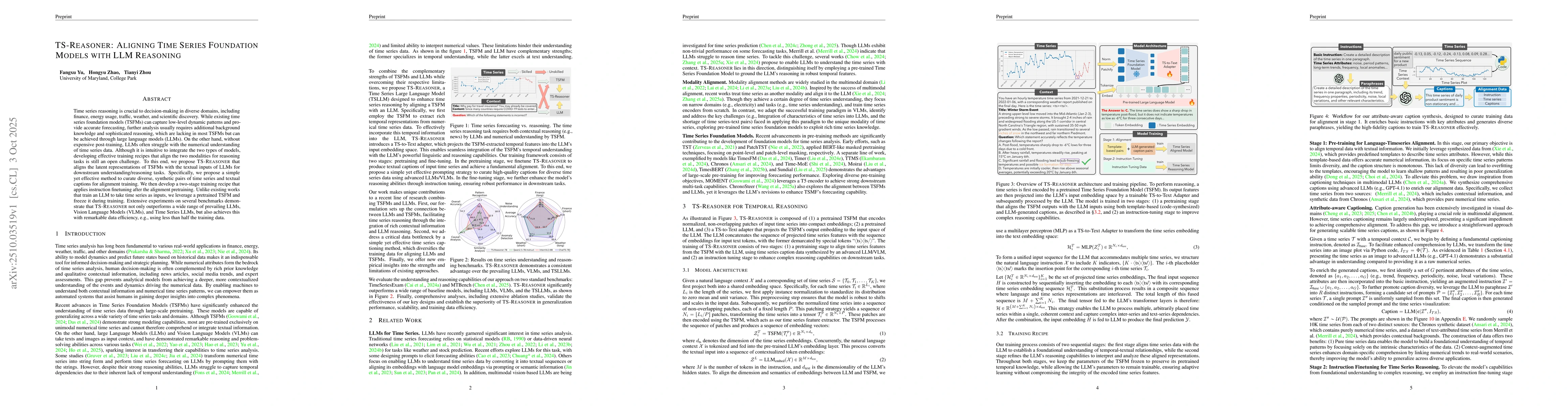 Thumbnail for TS-Reasoner: Aligning Time Series Foundation Models with LLM Reasoning
