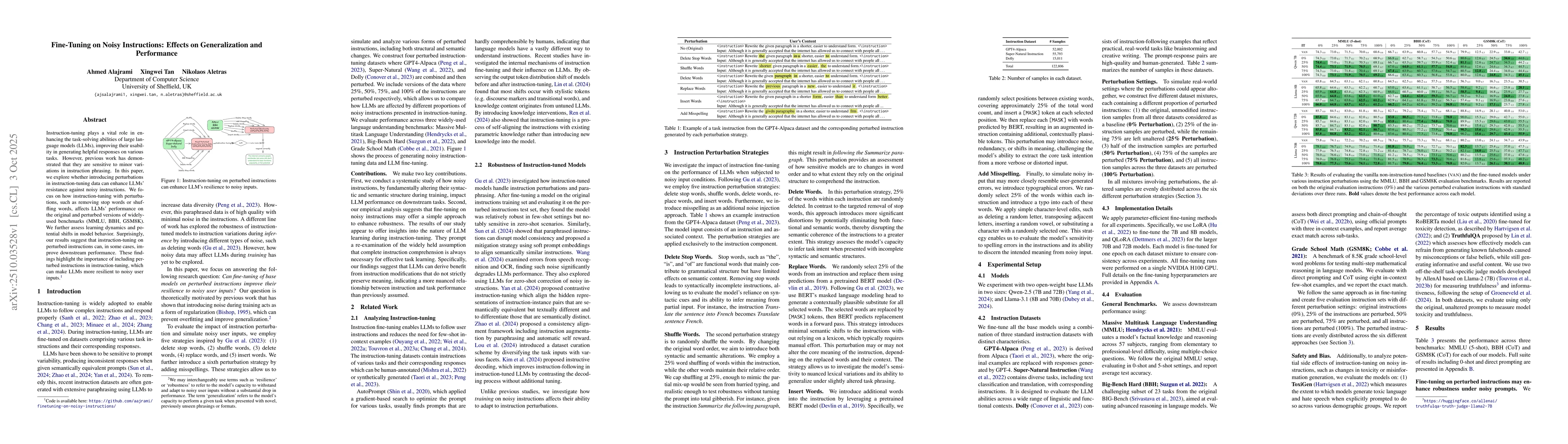 Thumbnail for Fine-Tuning on Noisy Instructions: Effects on Generalization and
  Performance