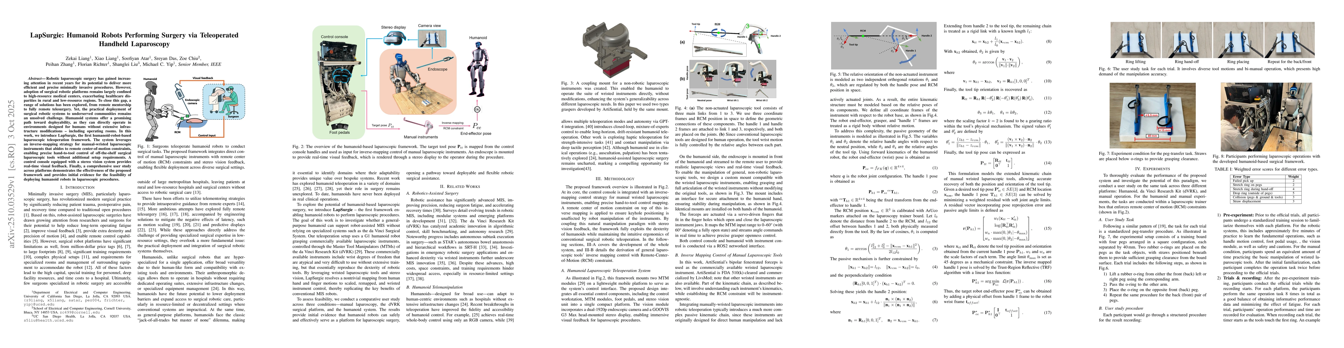 Thumbnail for LapSurgie: Humanoid Robots Performing Surgery via Teleoperated Handheld
  Laparoscopy