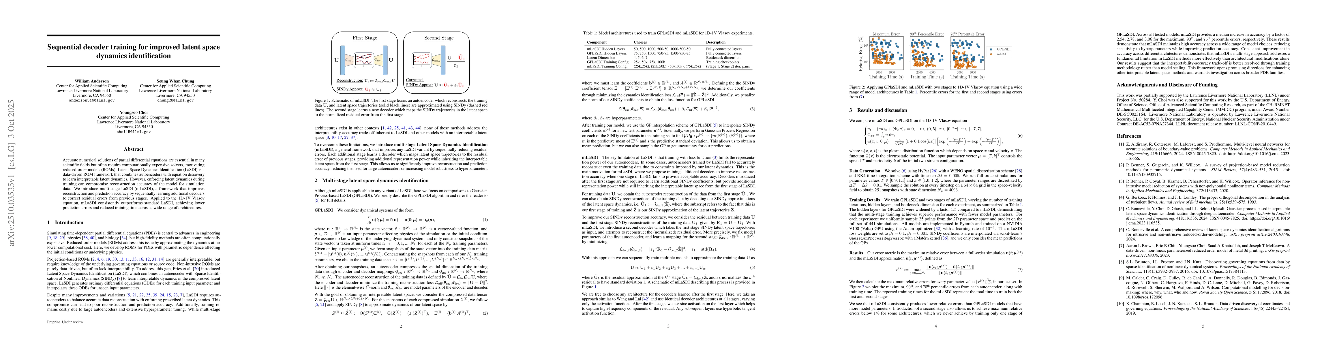 Thumbnail for Sequential decoder training for improved latent space dynamics
  identification