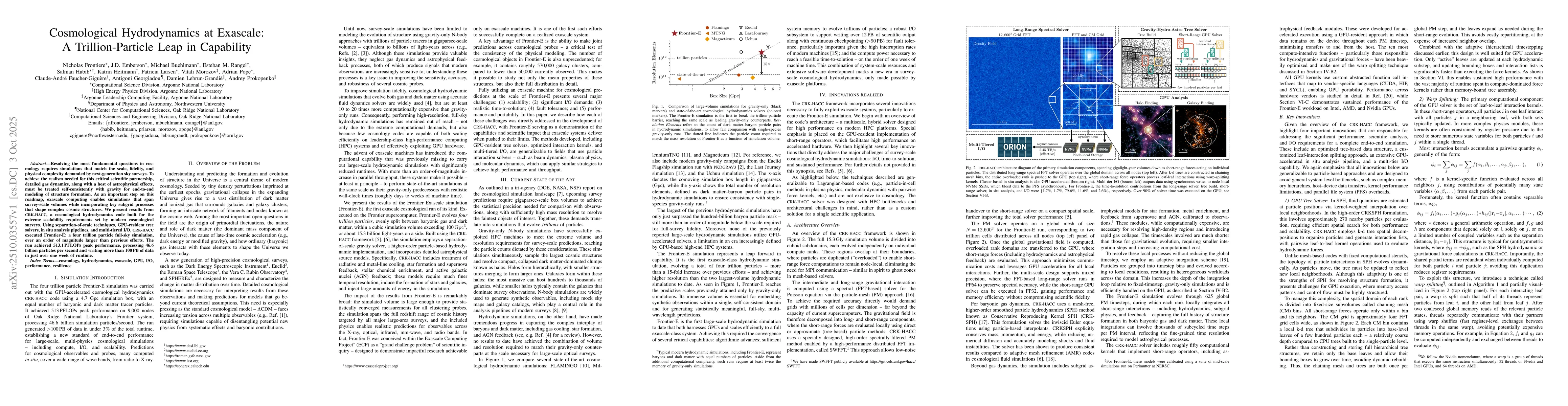 Thumbnail for Cosmological Hydrodynamics at Exascale: A Trillion-Particle Leap in
  Capability