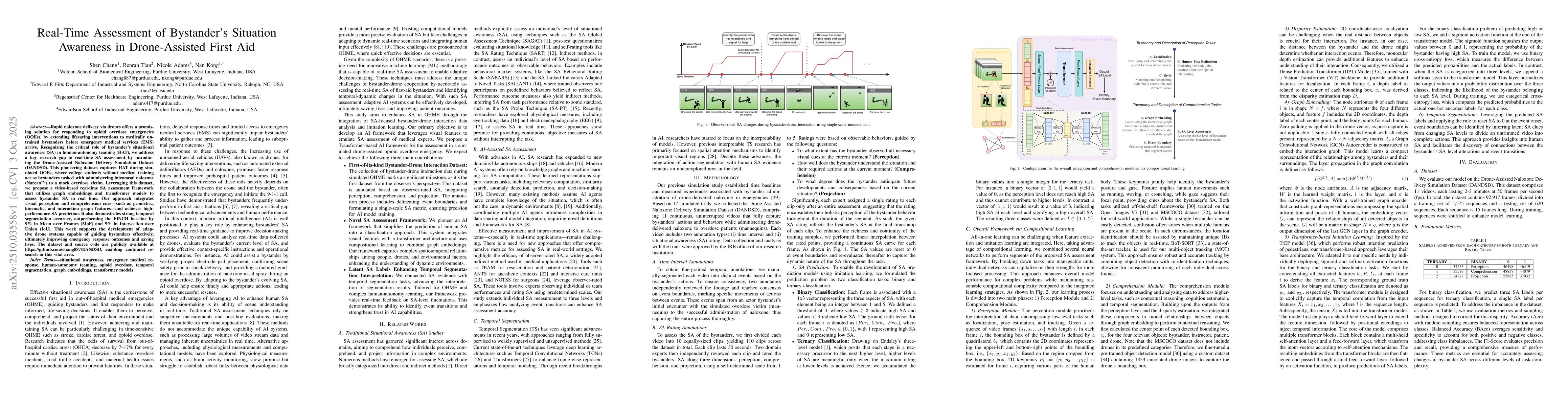 Thumbnail for Real-Time Assessment of Bystander Situation Awareness in Drone-Assisted
  First Aid