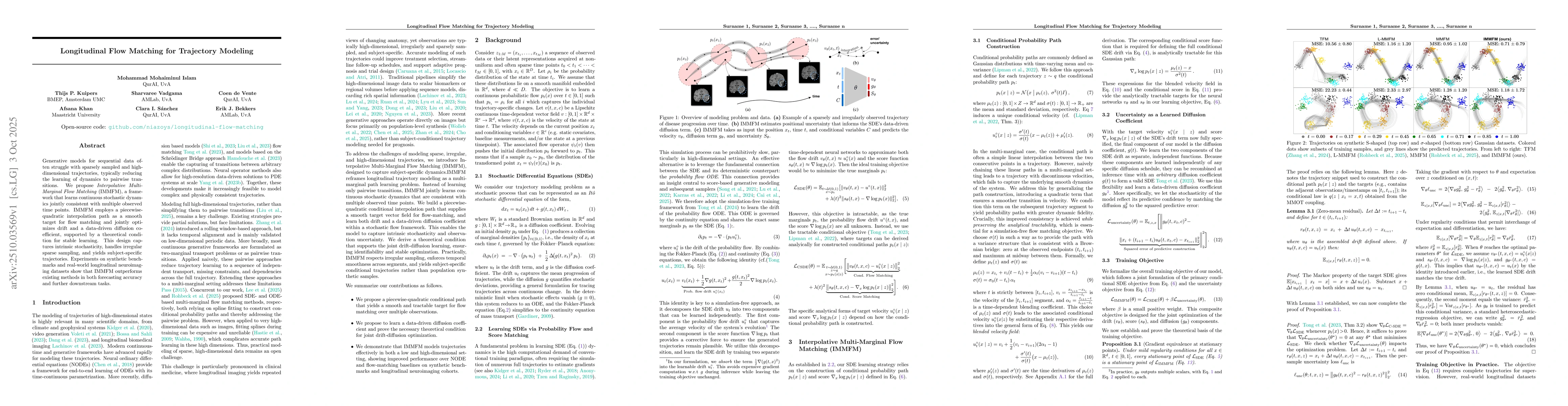 Thumbnail for Longitudinal Flow Matching for Trajectory Modeling
