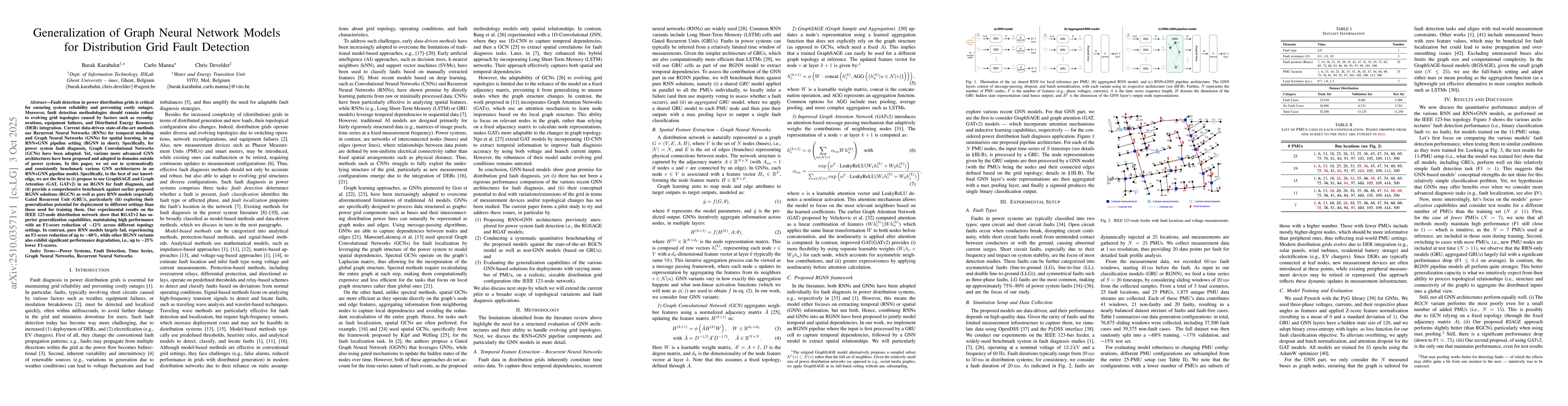 Thumbnail for Generalization of Graph Neural Network Models for Distribution Grid
  Fault Detection