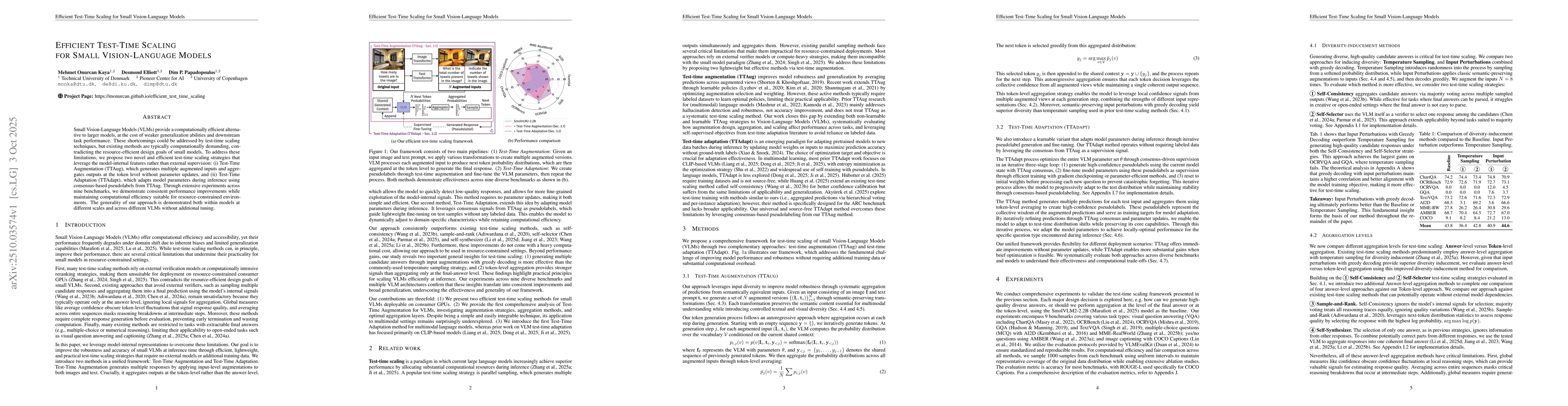 Thumbnail for Efficient Test-Time Scaling for Small Vision-Language Models