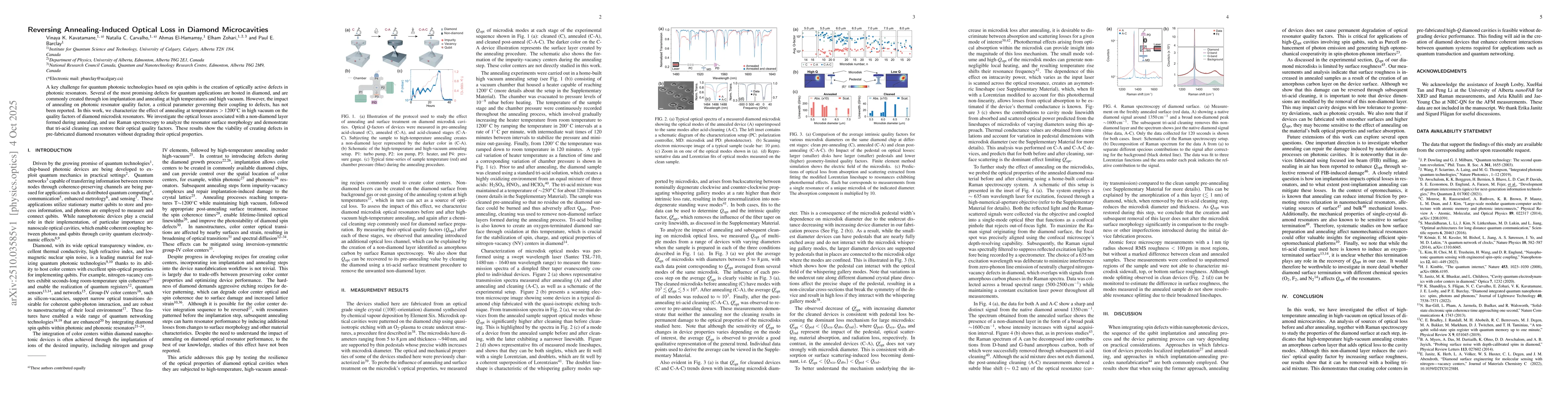 Thumbnail for Reversing Annealing-Induced Optical Loss in Diamond Microcavities