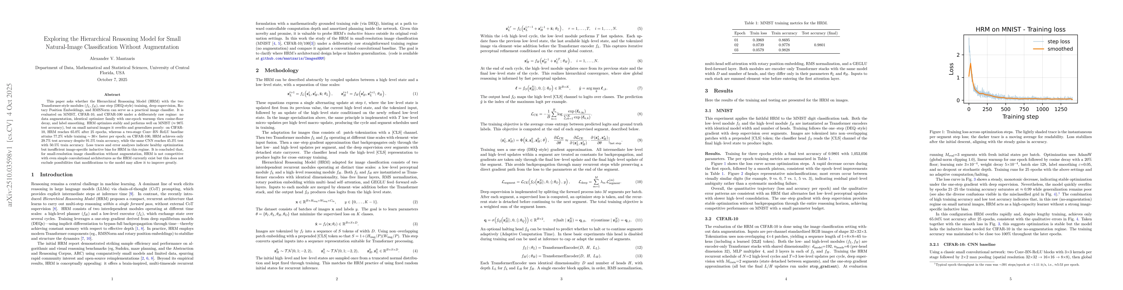 Thumbnail for Exploring the Hierarchical Reasoning Model for Small Natural-Image
  Classification Without Augmentation