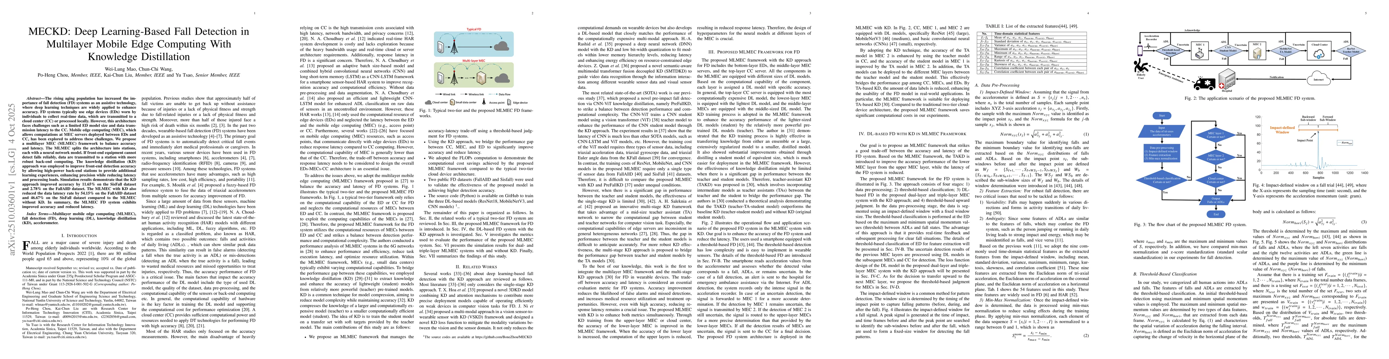 Thumbnail for MECKD: Deep Learning-Based Fall Detection in Multilayer Mobile Edge
  Computing With Knowledge Distillation