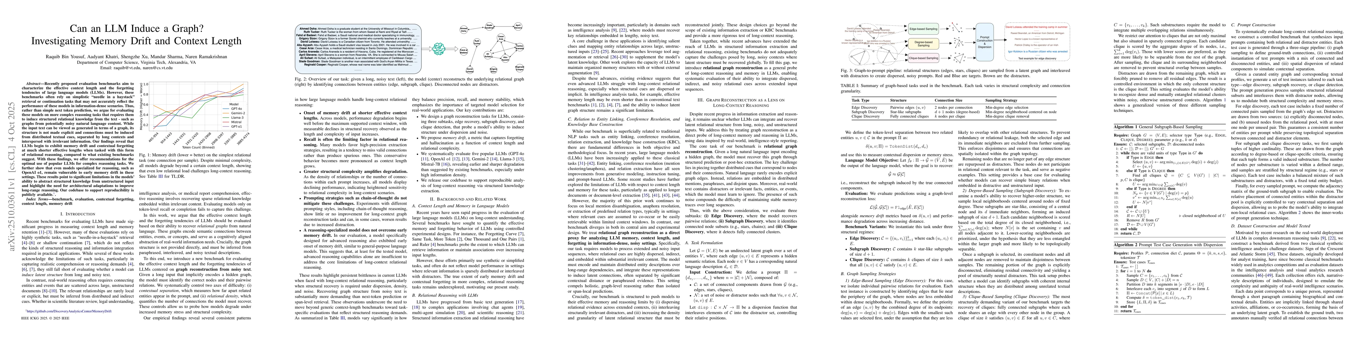Thumbnail for Can an LLM Induce a Graph? Investigating Memory Drift and Context Length