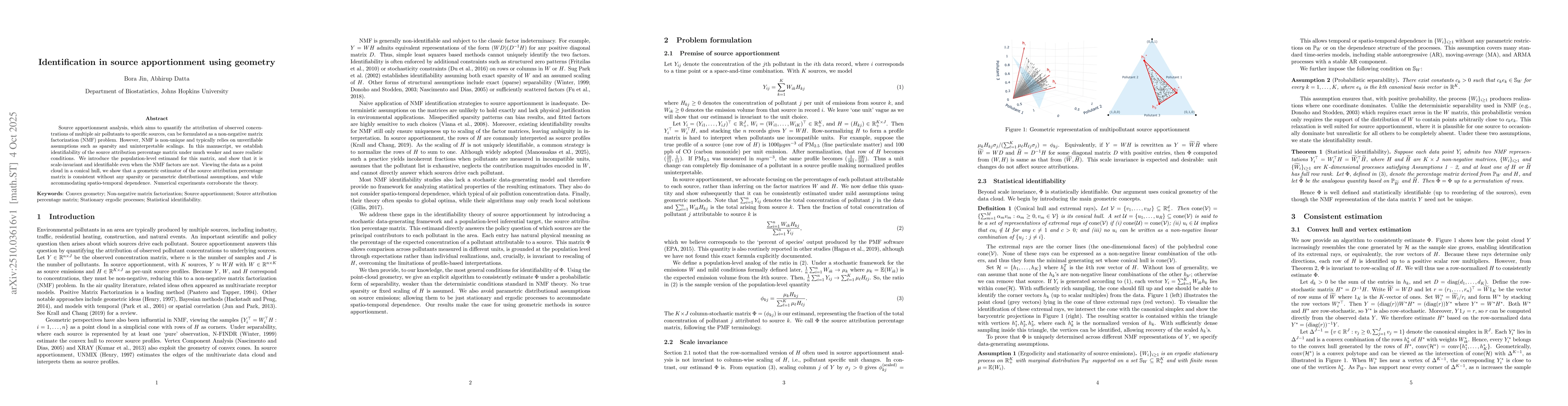 Thumbnail for Identification in source apportionment using geometry