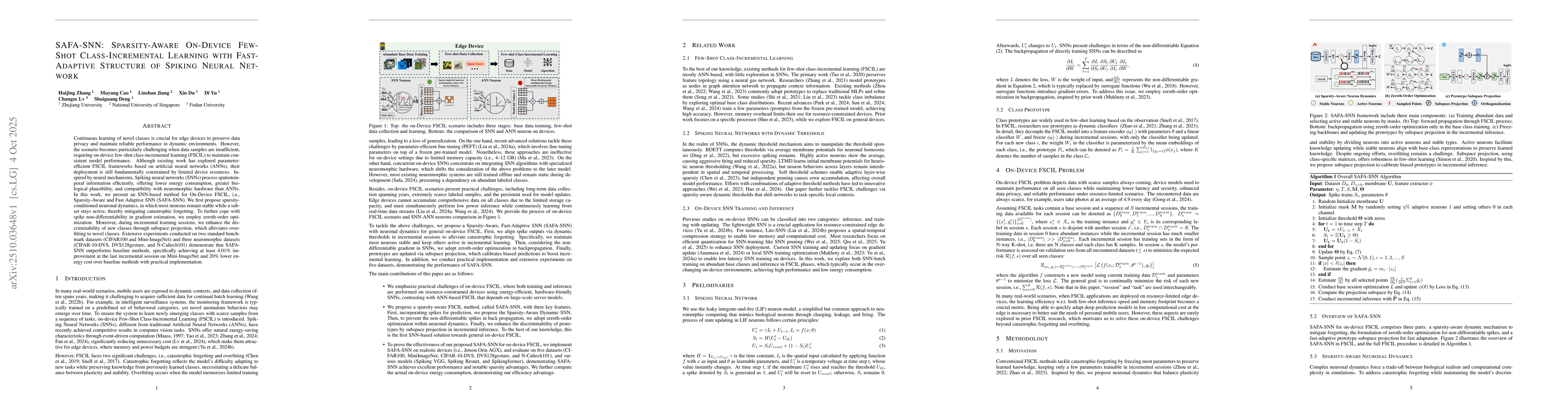 Thumbnail for SAFA-SNN: Sparsity-Aware On-Device Few-Shot Class-Incremental Learning
  with Fast-Adaptive Structure of Spiking Neural Network