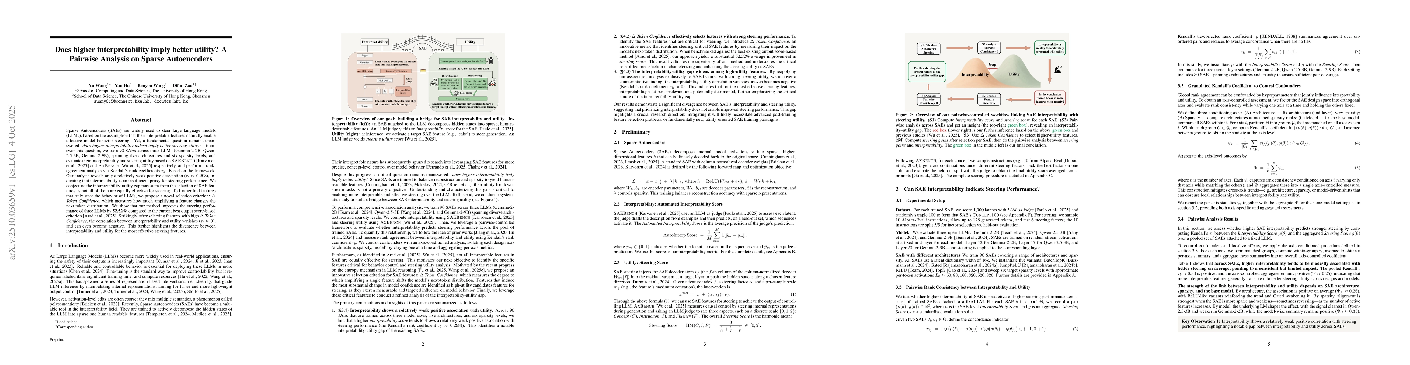 Thumbnail for Does higher interpretability imply better utility? A Pairwise Analysis
  on Sparse Autoencoders