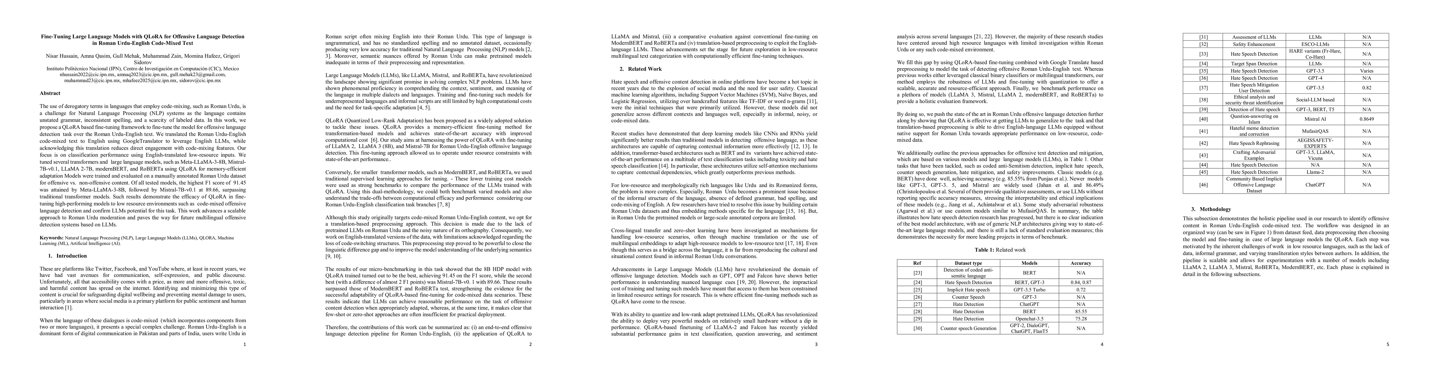 Thumbnail for Fine-Tuning Large Language Models with QLoRA for Offensive Language
  Detection in Roman Urdu-English Code-Mixed Text