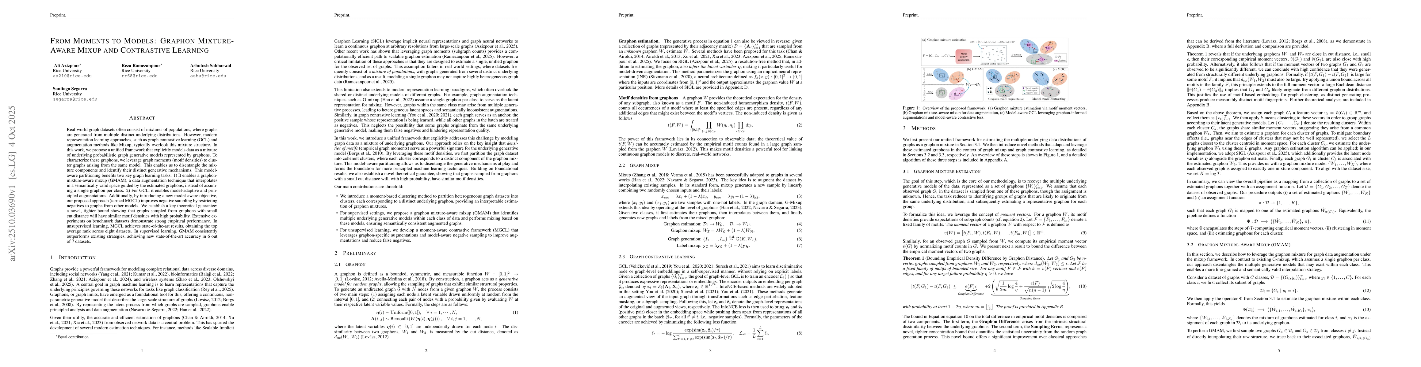 Thumbnail for From Moments to Models: Graphon Mixture-Aware Mixup and Contrastive
  Learning