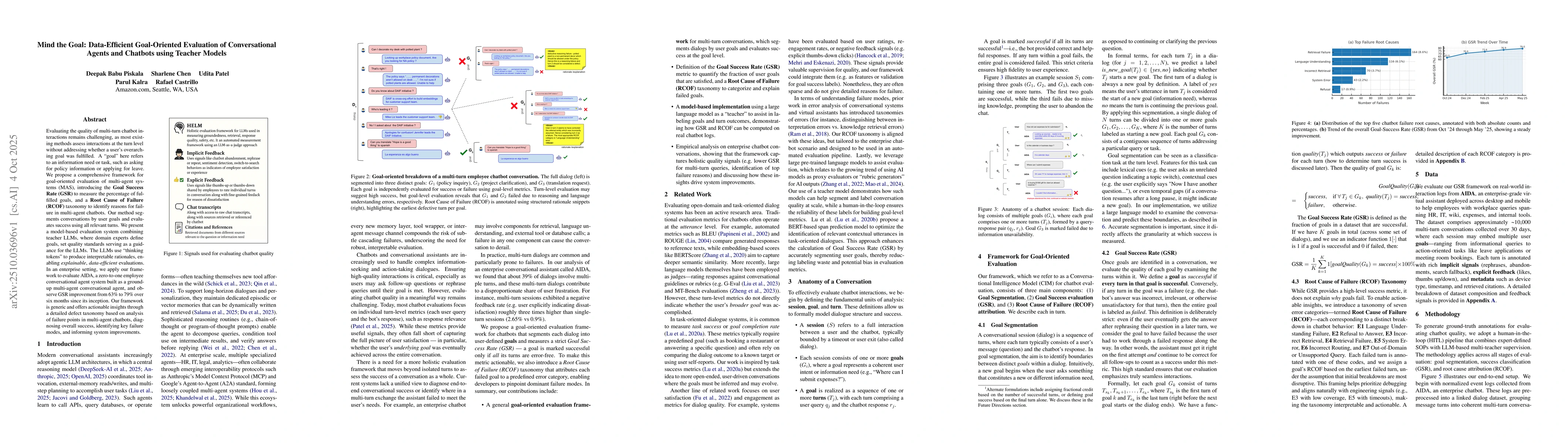 Thumbnail for Mind the Goal: Data-Efficient Goal-Oriented Evaluation of Conversational
  Agents and Chatbots using Teacher Models