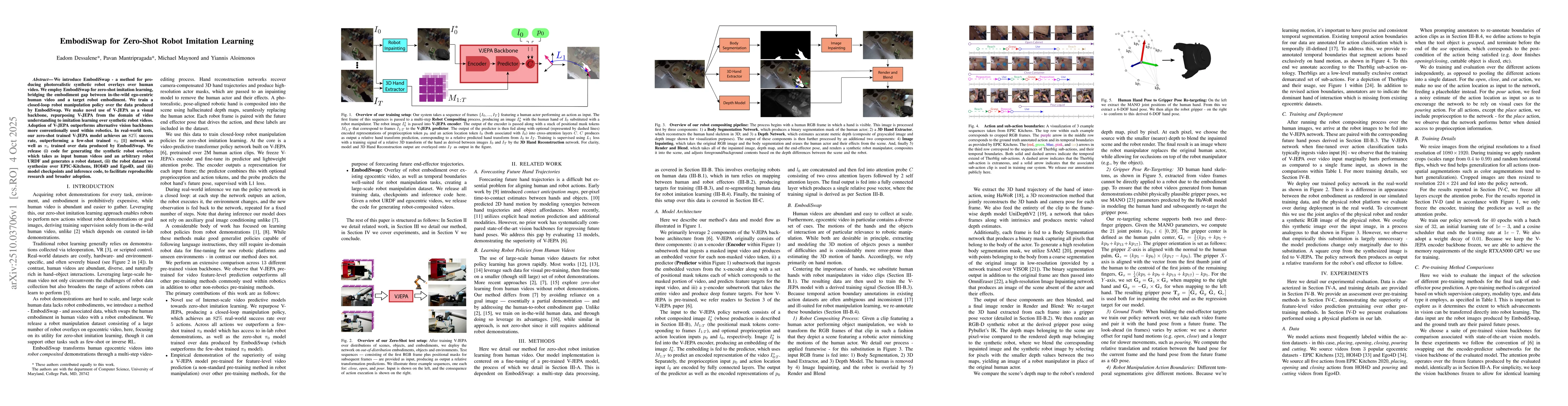Thumbnail for EmbodiSwap for Zero-Shot Robot Imitation Learning