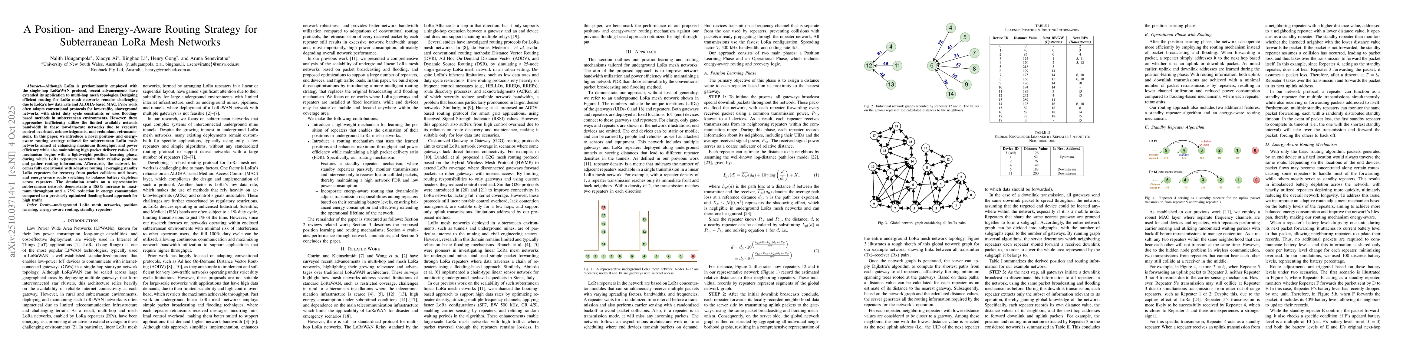 Thumbnail for A Position- and Energy-Aware Routing Strategy for Subterranean LoRa Mesh
  Networks