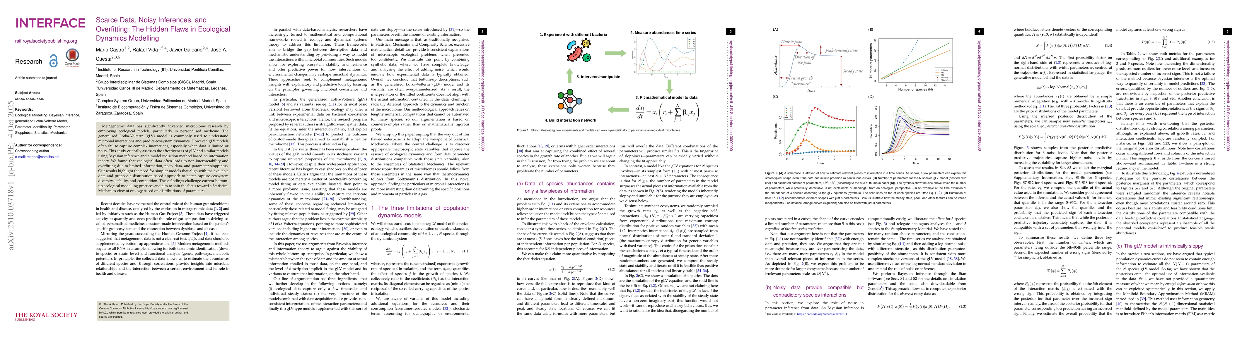 Thumbnail for Scarce Data, Noisy Inferences, and Overfitting: The Hidden Flaws in
  Ecological Dynamics Modelling