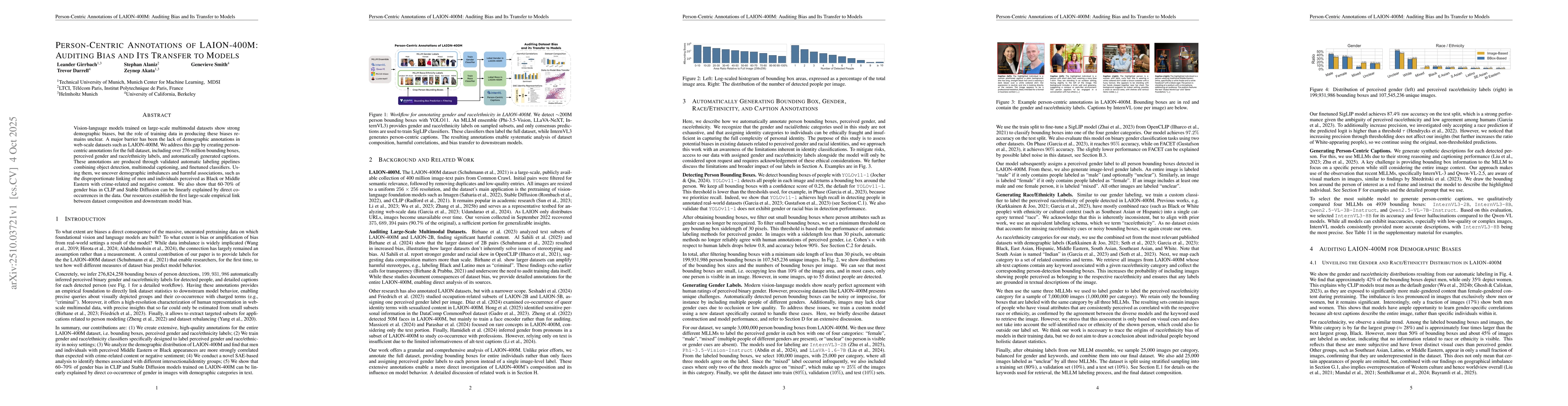 Thumbnail for Person-Centric Annotations of LAION-400M: Auditing Bias and Its Transfer
  to Models