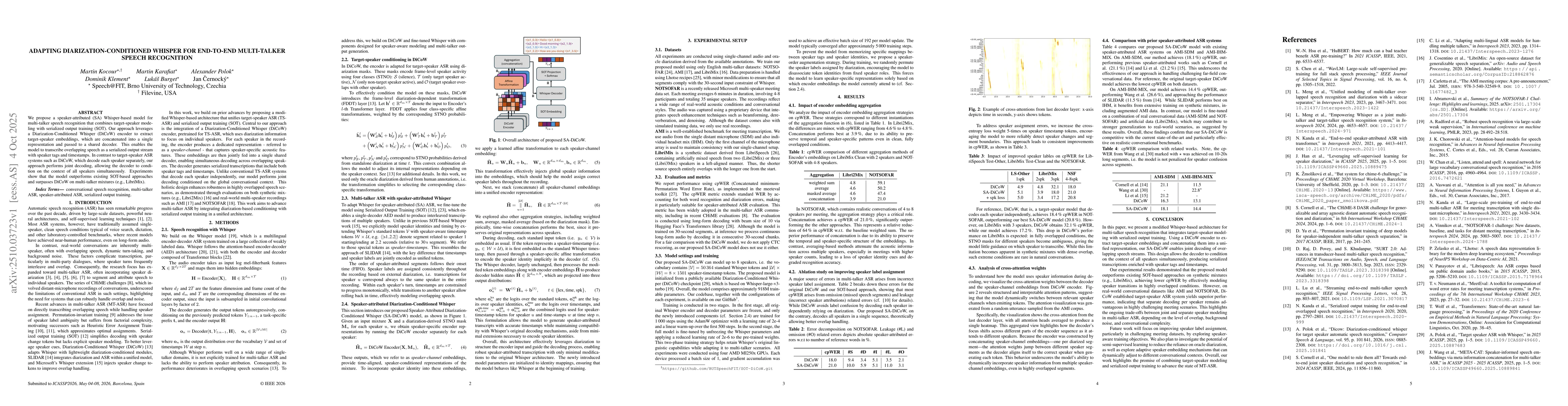 Thumbnail for Adapting Diarization-Conditioned Whisper for End-to-End Multi-Talker
  Speech Recognition