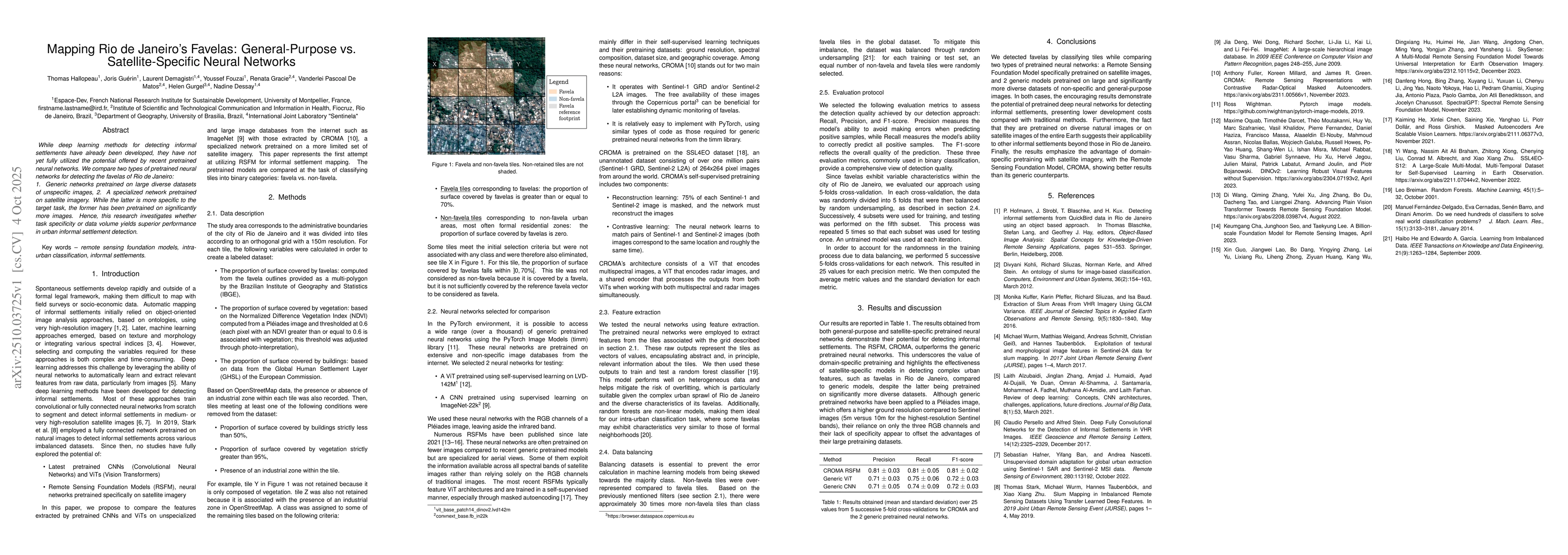 Thumbnail for Mapping Rio de Janeiro's favelas: general-purpose vs. satellite-specific
  neural networks