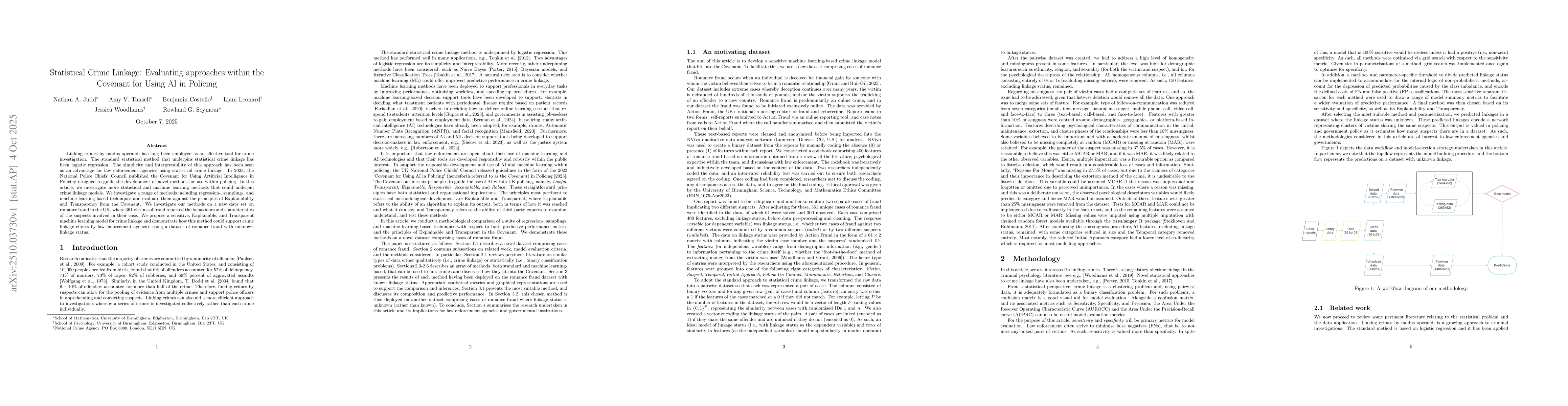 Thumbnail for Statistical Crime Linkage: Evaluating approaches within the Covenant for
  Using AI in Policing