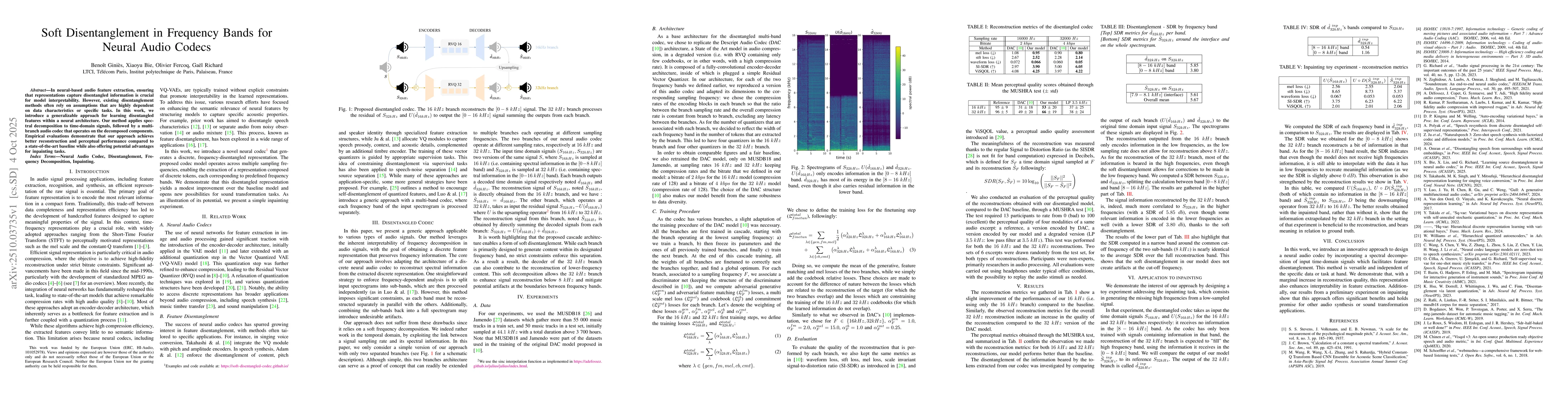 Thumbnail for Soft Disentanglement in Frequency Bands for Neural Audio Codecs