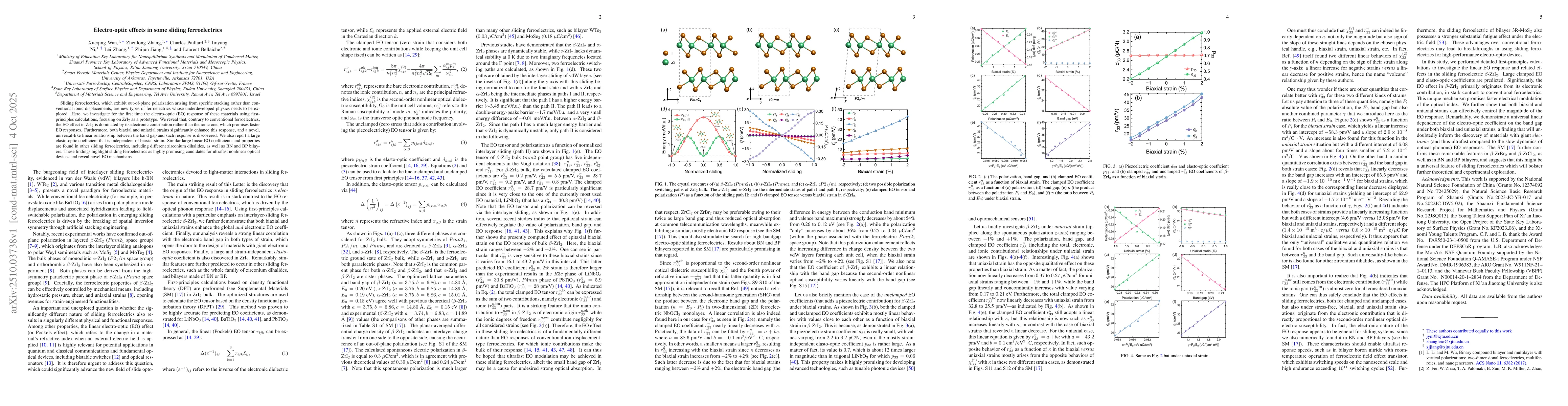 Thumbnail for Electro-optic effects in some sliding ferroelectrics