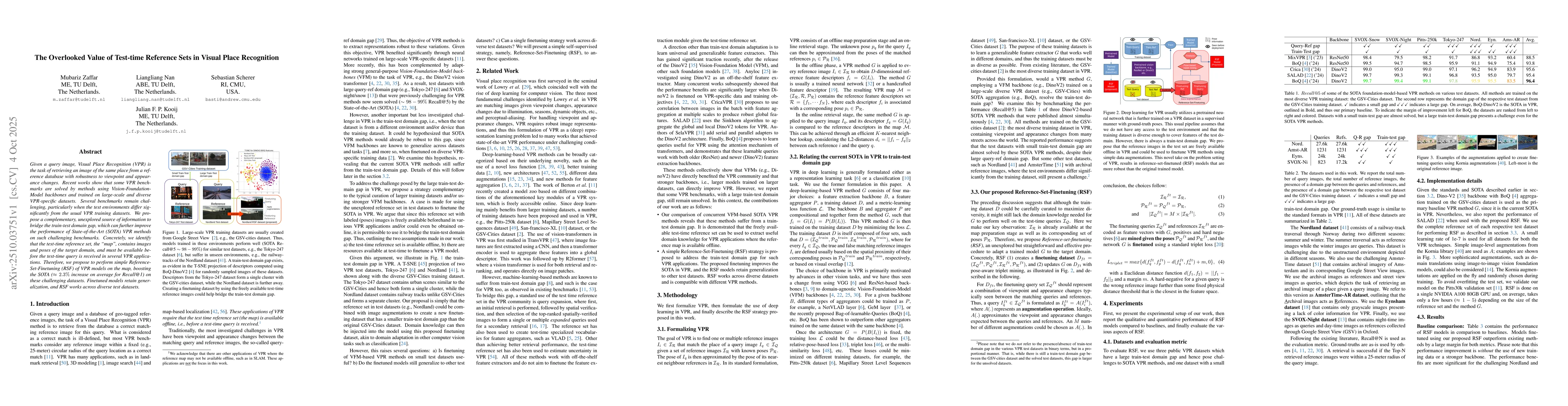 Thumbnail for The Overlooked Value of Test-time Reference Sets in Visual Place
  Recognition