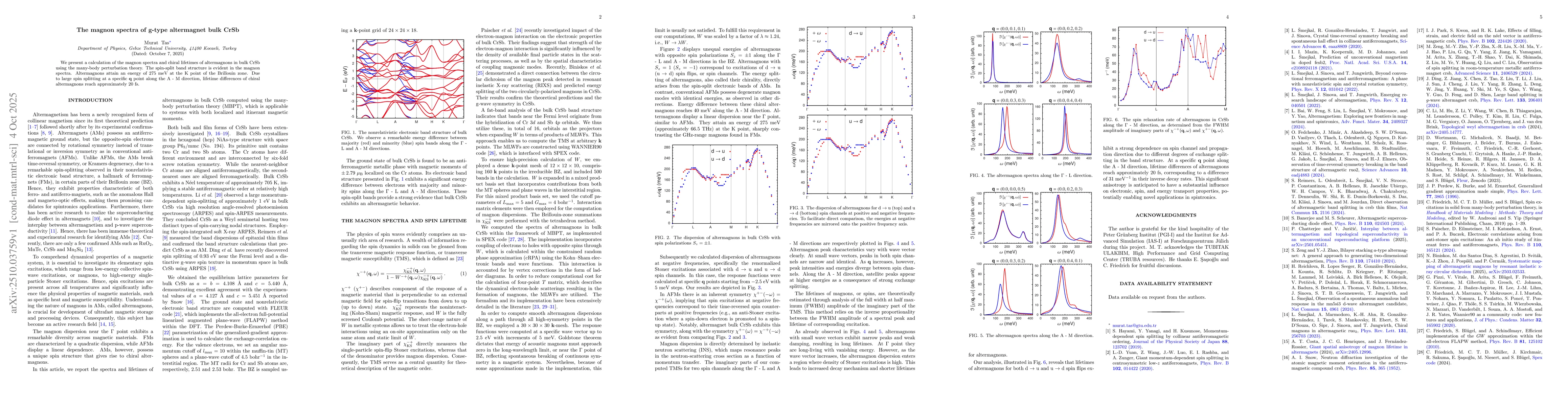 Thumbnail for The magnon spectra of g-type altermagnet bulk CrSb