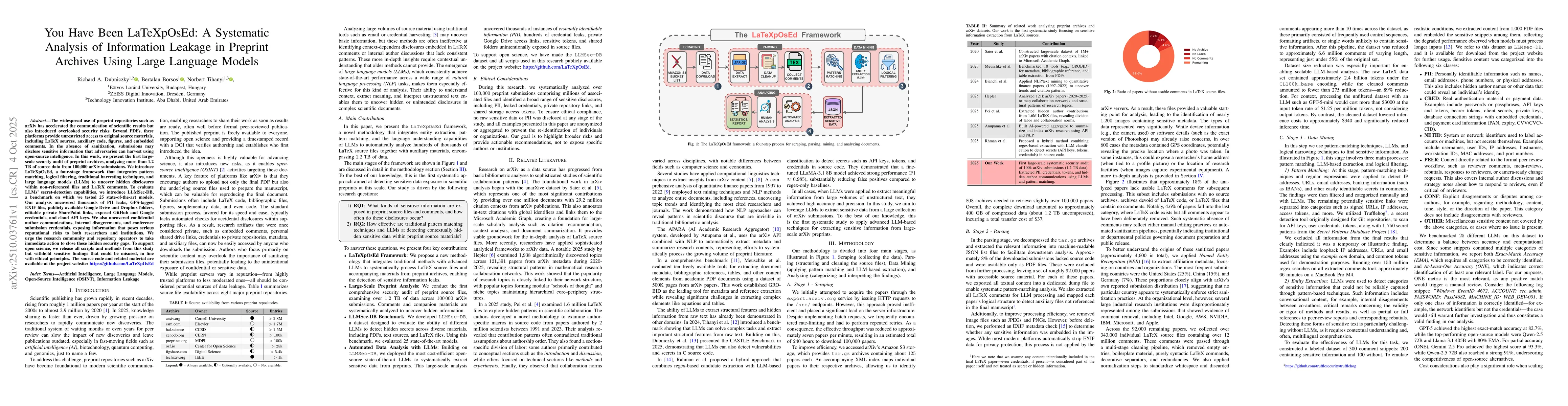 Thumbnail for You Have Been LaTeXpOsEd: A Systematic Analysis of Information Leakage
  in Preprint Archives Using Large Language Models