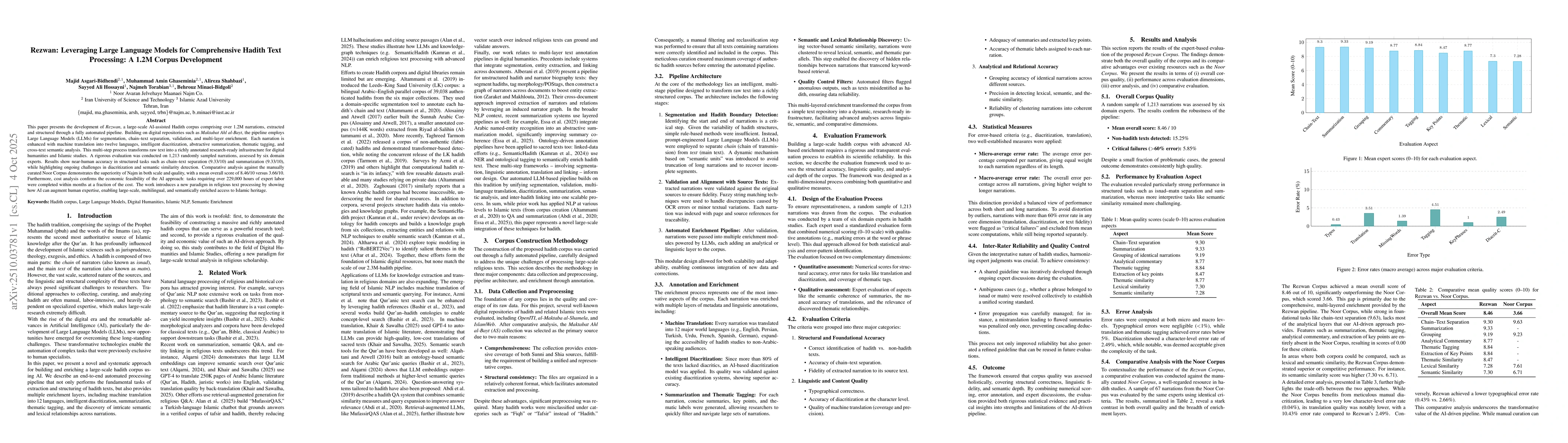 Thumbnail for Rezwan: Leveraging Large Language Models for Comprehensive Hadith Text
  Processing: A 1.2M Corpus Development