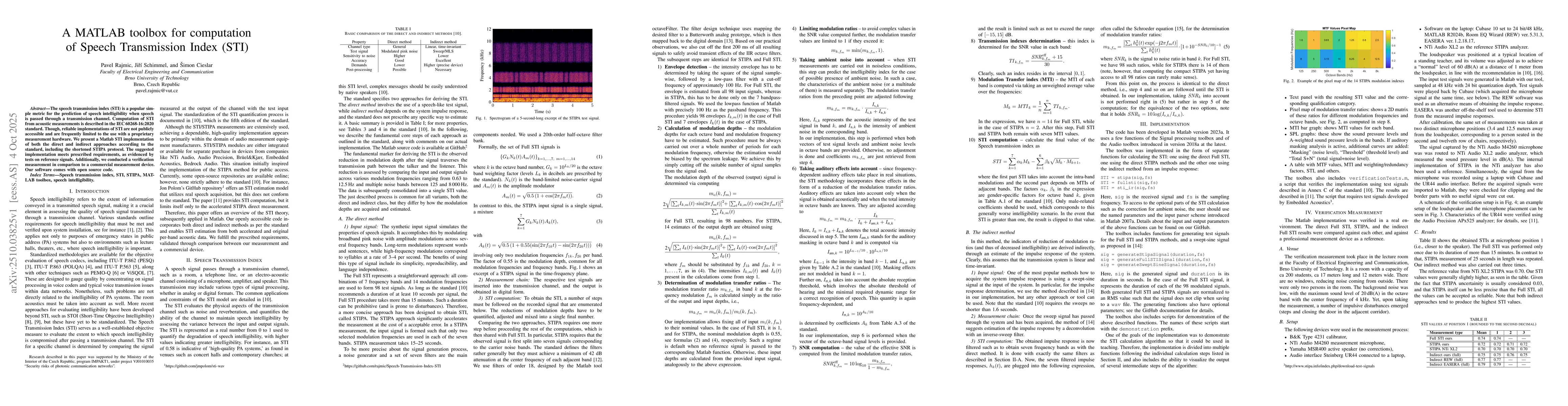 Thumbnail for A MATLAB toolbox for Computation of Speech Transmission Index (STI)