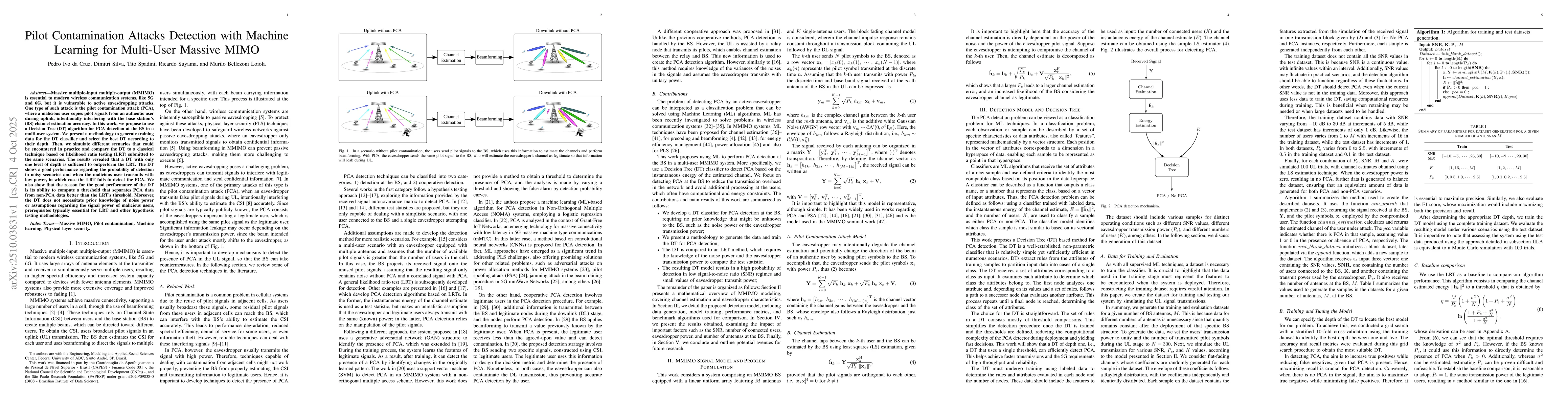 Thumbnail for Pilot Contamination Attacks Detection with Machine Learning for
  Multi-User Massive MIMO