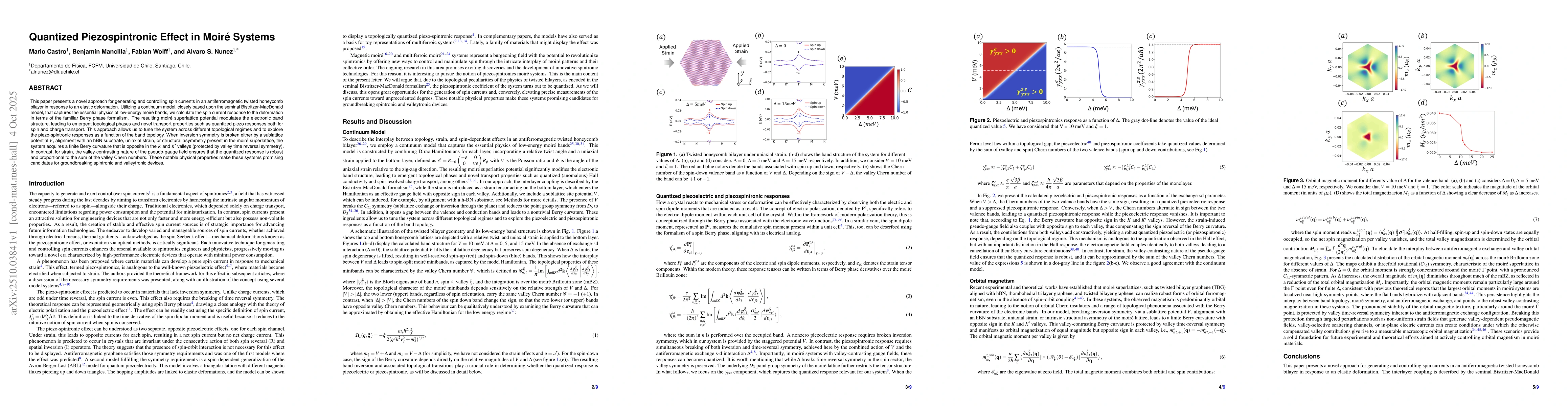 Thumbnail for Quantized Piezospintronic Effect in Moiré Systems