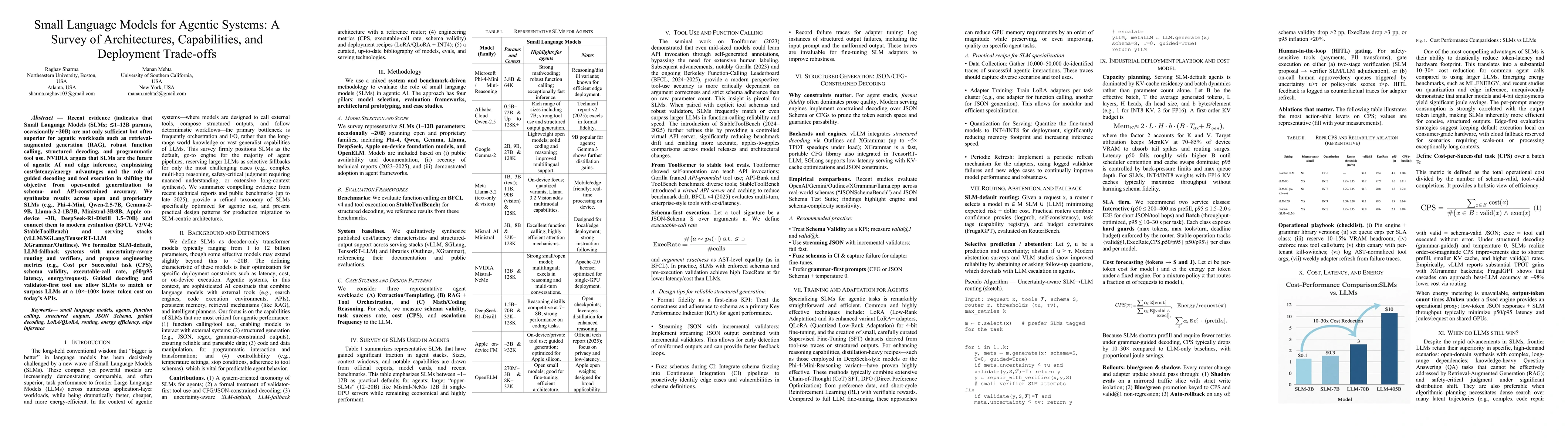 Thumbnail for Small Language Models for Agentic Systems: A Survey of Architectures,
  Capabilities, and Deployment Trade offs