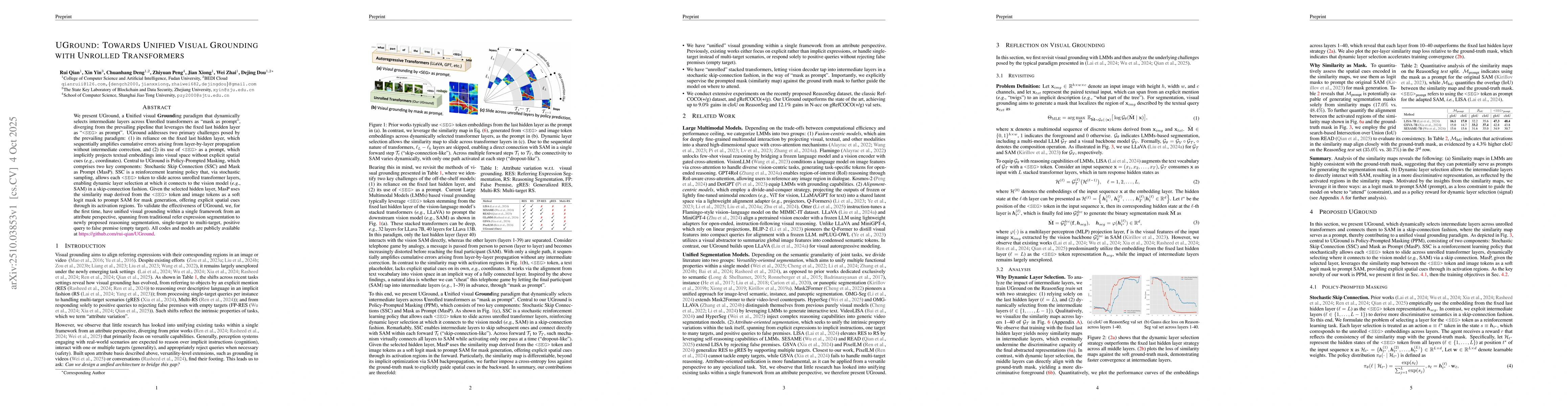 Thumbnail for UGround: Towards Unified Visual Grounding with Unrolled Transformers