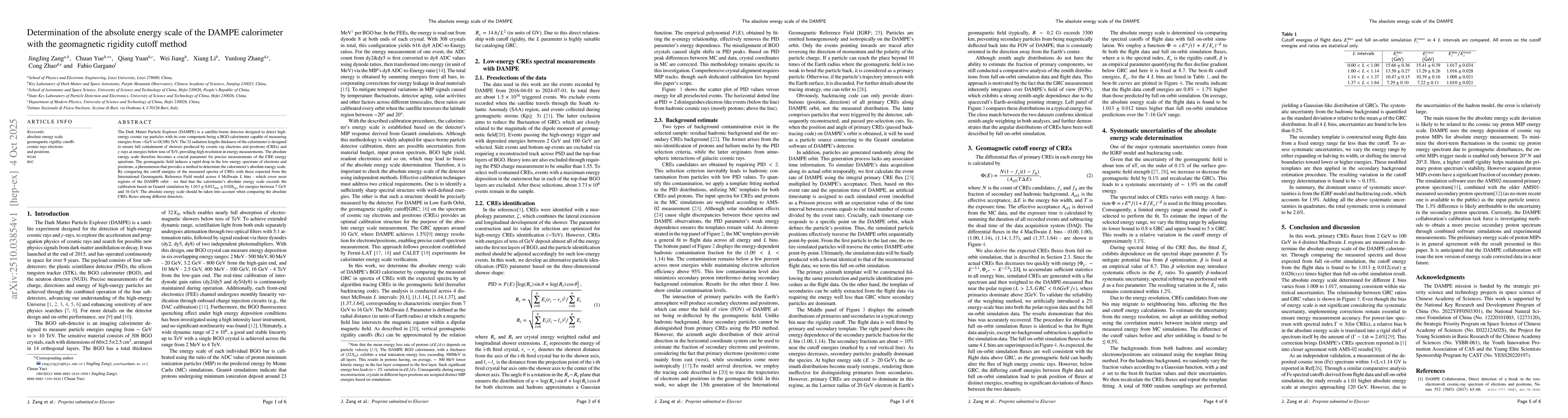 Thumbnail for Determination of the absolute energy scale of the DAMPE calorimeter with
  the geomagnetic rigidity cutoff method