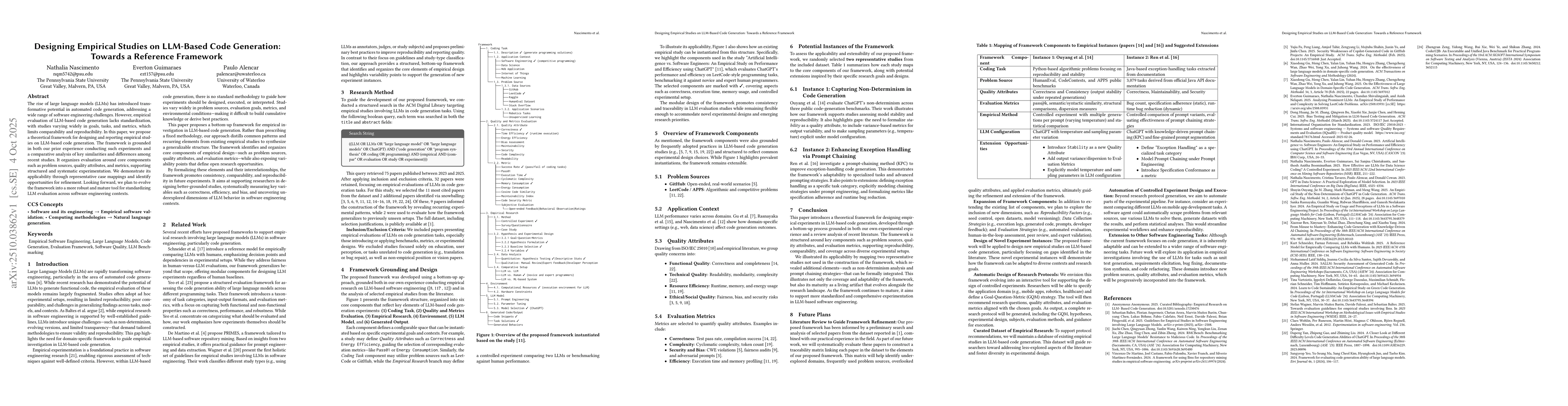 Thumbnail for Designing Empirical Studies on LLM-Based Code Generation: Towards a
  Reference Framework