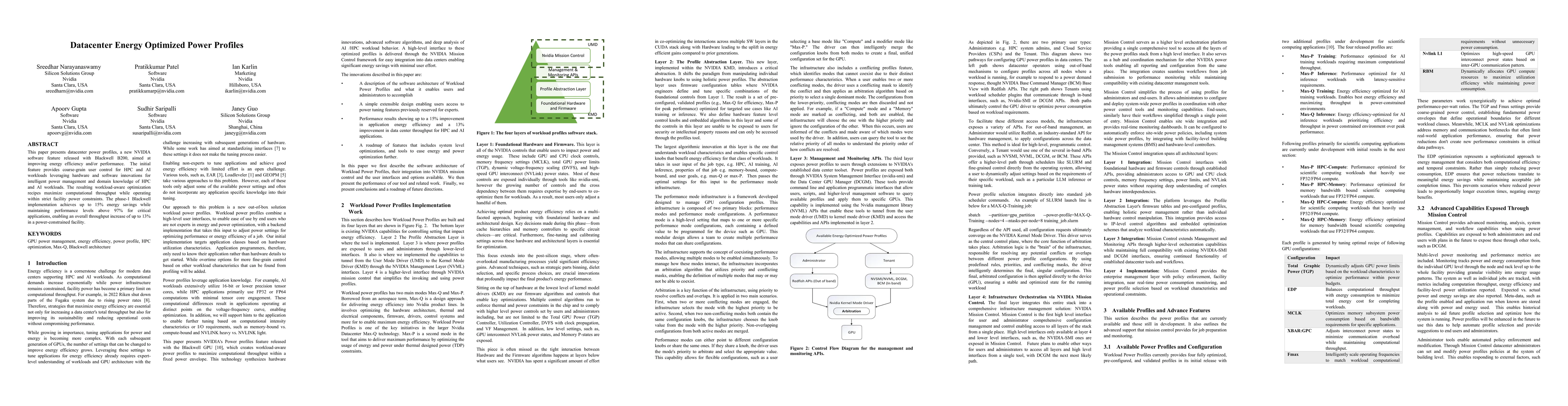 Thumbnail for Datacenter Energy Optimized Power Profiles