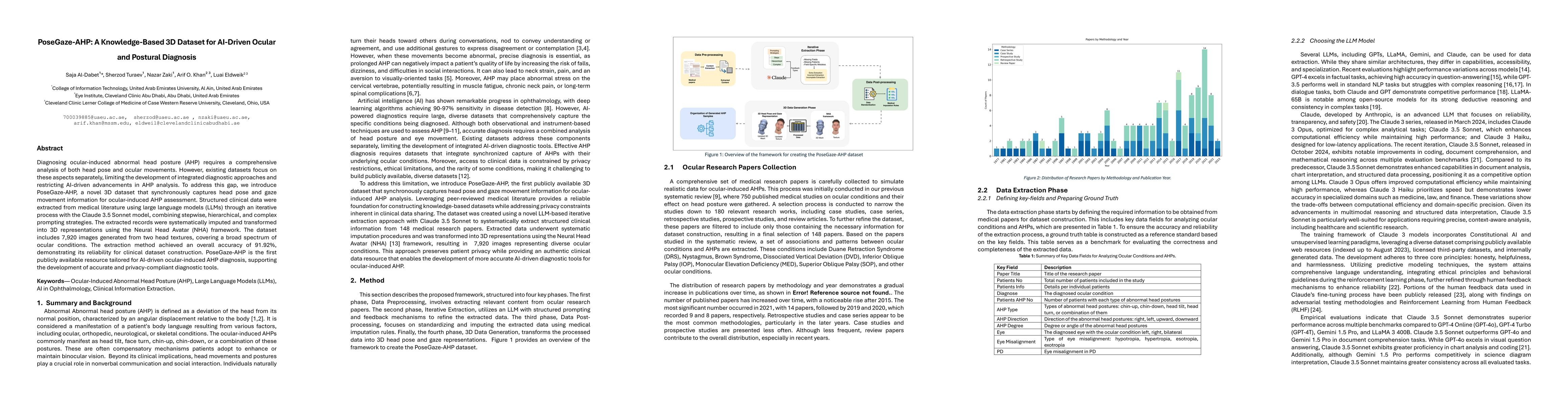 Thumbnail for PoseGaze-AHP: A Knowledge-Based 3D Dataset for AI-Driven Ocular and
  Postural Diagnosis