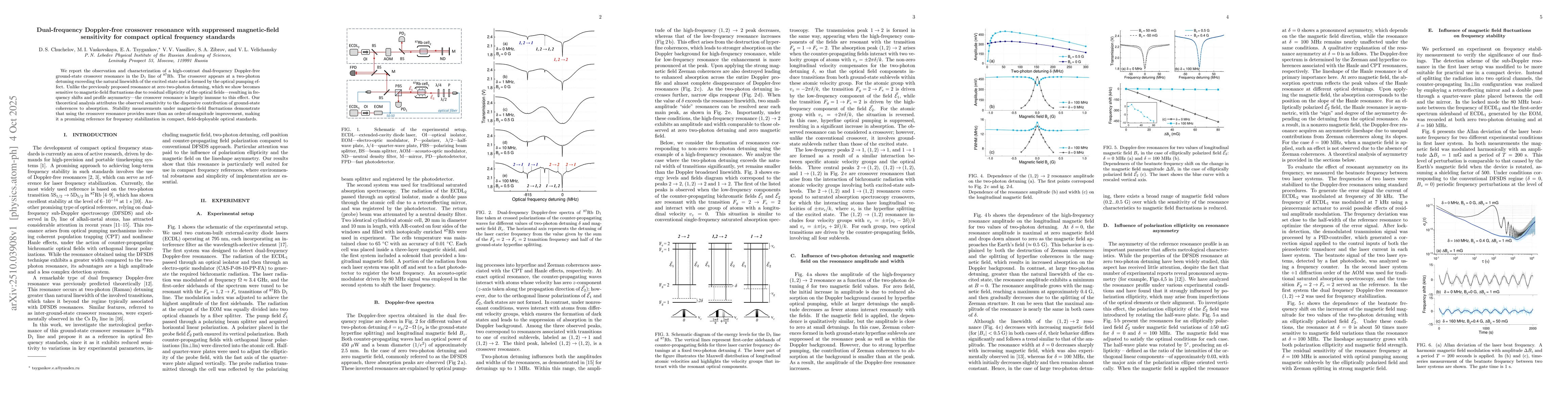 Thumbnail for Dual-frequency Doppler-free crossover resonance with suppressed
  magnetic-field sensitivity for compact optical frequency standards