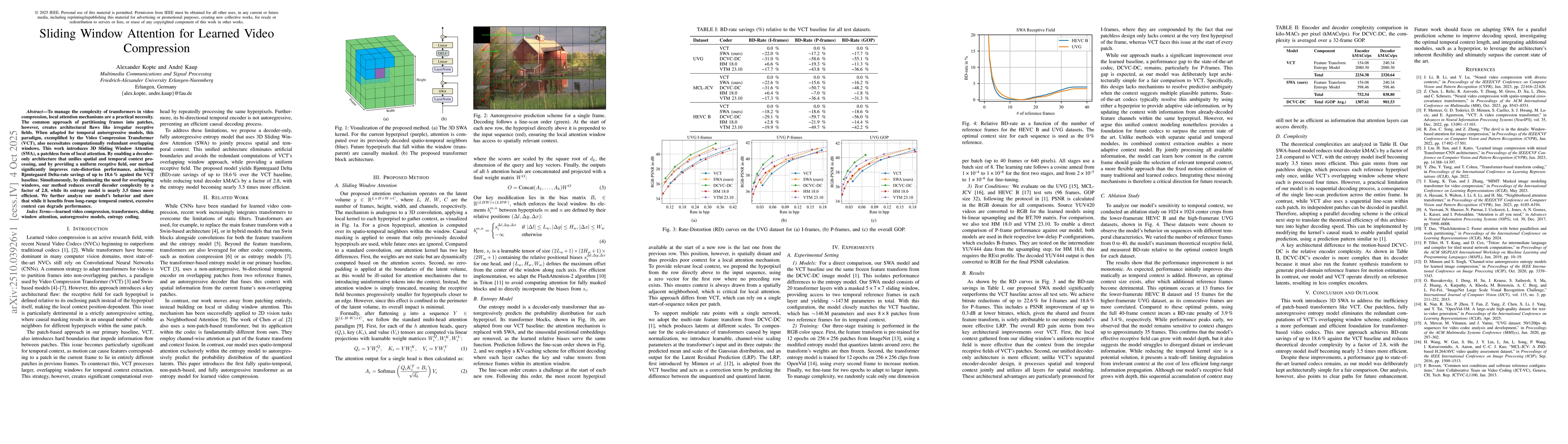 Thumbnail for Sliding Window Attention for Learned Video Compression