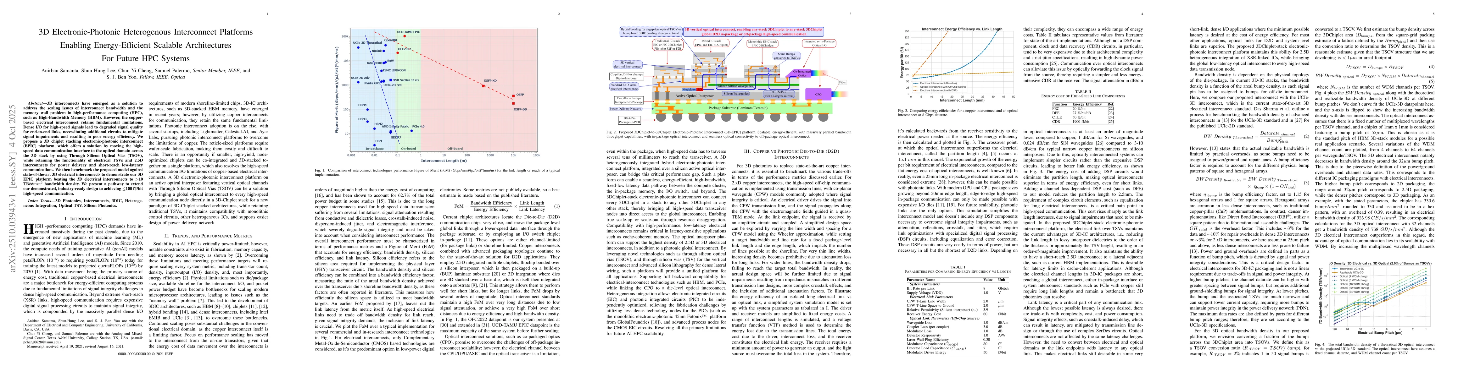 Thumbnail for 3D Electronic-Photonic Heterogenous Interconnect Platforms Enabling
  Energy-Efficient Scalable Architectures For Future HPC Systems